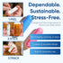 PillSavvy 2 Pack) Daily Pill Tracker Non-Digital, Reusable Medication Reminder for Bottles & Organizers Easy to Use