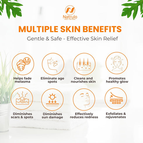 Turmeric Body Wash – Skin Brightening Turmeric Soap for Dark Spots, Hyperpigmentation – Exfoliating Turmeric Face Wash