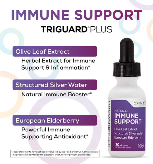 Triguard Plus Concentrate – 3-in-1 Liquid Immune Support with Colloidal Silver, Sambucus Elderberry & Olive Leaf
