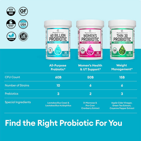 Physician's CHOICE Probiotics 60 Billion CFU, 10 Strains + Organic Prebiotics for Immune and Digestive Health