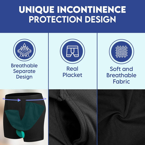 LFDAVP 1pcs, Reusable Incontinence Underwear for Men, Washable Boxer Briefs Protection, Leak Proof Adult Male Diapers