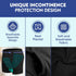 LFDAVP 1pcs, Reusable Incontinence Underwear for Men, Washable Boxer Briefs Protection, Leak Proof Adult Male Diapers