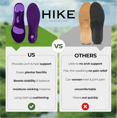 Hike Footwear Orthopedic Soles HF- Pain Relieving and Shock Absorbing Foot Pads, Plantar Fasciitis Relief - Arch