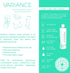 Variance by Forever New Medical Wash Solution, Fragrance Free, 16 Fl Oz, Advanced Detergent for Compression Wear