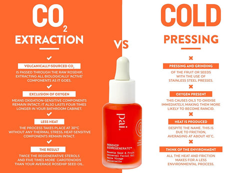 PAI SKINCARE - Organic Rosehip BioRegenerate Universal Facial Oil | Vegan, Natural Skincare for Sensitive Skin (0.34 fl
