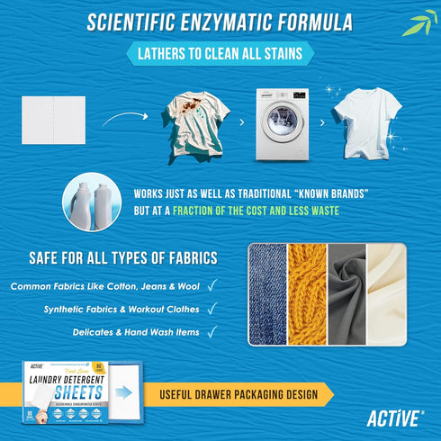 Laundry Detergent Sheets, Eco Washing Strips, 80 Loads, Liquidless Fresh Scented, Zero Waste Travel Sheets