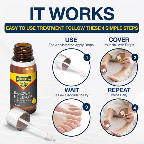 UURIEL UPGRADED Ingrown Toenail Treatment Kit, 11 ml for Nail Care