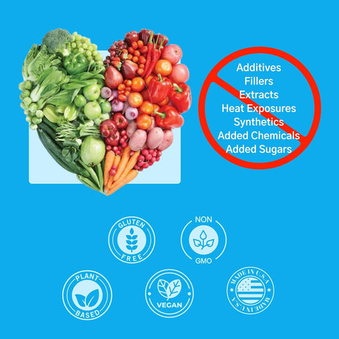 Consult Health Nature's Treasure - 60 Mega Fruit and 60 Veggie Capsules, 100% Whole Natural Superfood Nutrition