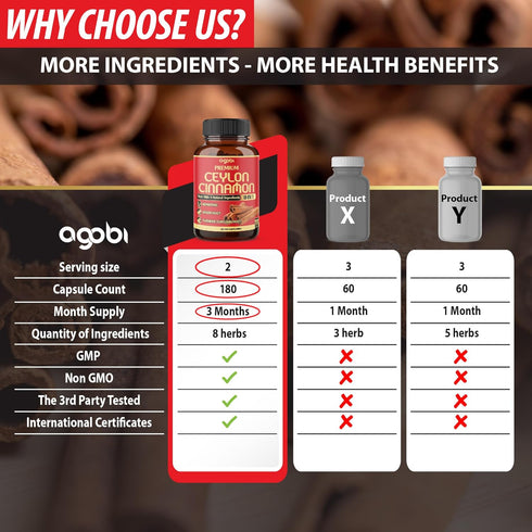 Premium Ceylon Cinnamon with Berberine Supplement - 8in1 Turmeric, Ginger, Gymnema & More - 180 Capsules for Body