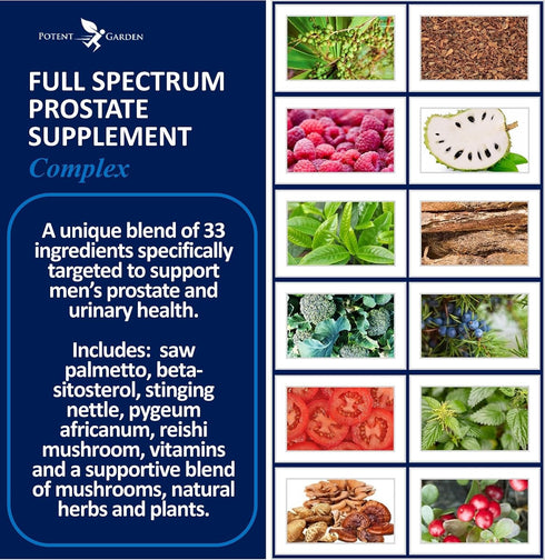 Potent Garden Prostate Support, 33 Herbs Including Beta Sitosterol, Pygeum, Saw Palmetto for Men, 90 Caps