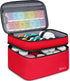 Mancro Dual Layers Medicine Organizer Bag, Pill Bottle Organizer Storage with Lockable