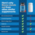 Gummies 60 Gummies (30-Day BIOMA Hair, Skin & Nails Beauty - Supports Growth & Strength with Biotin, Collagen, Zinc