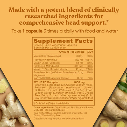 My Head! Headache Vitamins - Fast Acting Magnesium, Butterbur, Feverfew, and More - 60 Soft Capsules