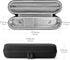 Linkidea Electric Toothbrush and Toothpaste Travel Case with Ventilation and Pocket for Charger, Compatible with iO