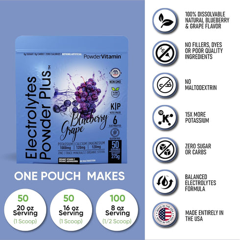 Hydration Powder Electrolytes Plus (50 Servings), 0 Calorie Keto, 0 Sugar, 1000mg Potassium, Blueberry Grape