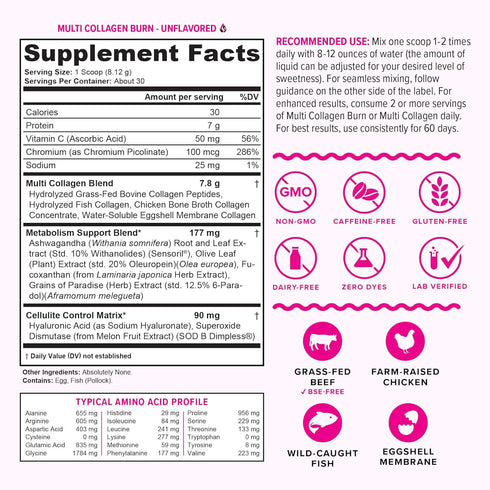 Hydrolyzed Collagen Powder for Weight Loss - Ultimate Beauty Complex Multi Collagen Peptides for Fat Burning Support