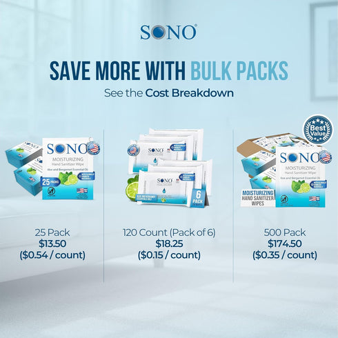 Packs SONO Bergamot & Aloe Moisturizing Hand Sanitizer Wipes - TSA-Approved Travel Size Individual for On-the-Go