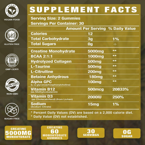 Creatine Monohydrate with Vitamin D3 & B12 | Sugar Free Hydrolyzed Collagen Gummies for Muscle Strength