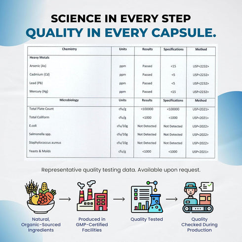 Immunity, 150 NAC Supplement N-Aetyl Cysteine Enriched with Milk Thistle, Quercetin - Support Respiratory Health