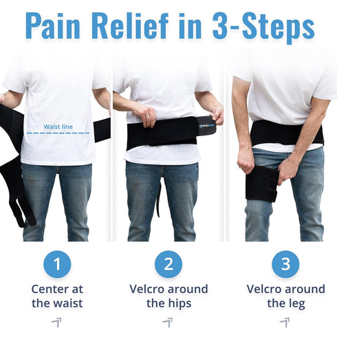 BODYMATE Hip Brace and Sciatica Pain Relief Devices - Adjustable Sacroiliac Belt for Thigh, Hamstring, Hip Pain