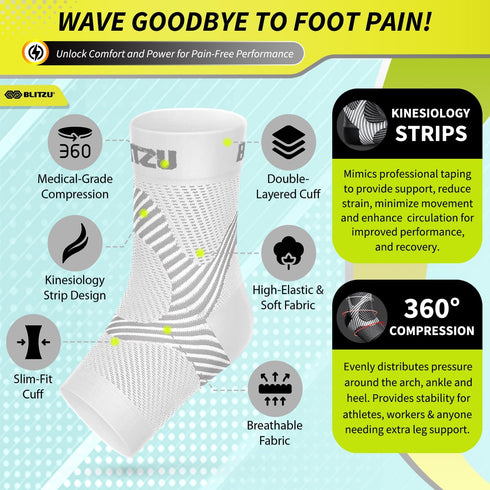 BLITZU Compression Socks for Plantar Fasciitis - Achilles Tendonitis Relief - Ankle Compression Sleeve for Heel Spurs,