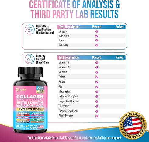 Zoyava Collagen Pills with Peptides Types I, II, III, V & X, Biotin, Keratin, Hyaluronic Acid, MSM, Vitamins A, C, E,