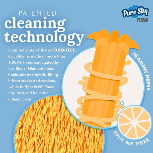 Pure-Sky Microfiber Glove Dusting Mitt, Ultra Microfiber Cleaning Cloth Glove for Home Cleaning