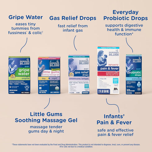 Mommys Set Bliss Ultimate Baby Gift | Gripe Water, Probiotic Drops, Pain & Fever Medicine, Gas Relief Drops, and Gum