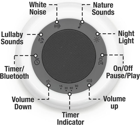 Habitat White Noise Machine with Multi-Color Night Light, 25 Relaxation Sounds, Bluetooth, 4 Timer Options, 15 Volume