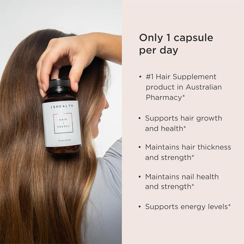 JSHealth Hair Formula - Vitamins for Hair Growth and Energy with Zinc and Iodine, 60 Capsules for Men and Women