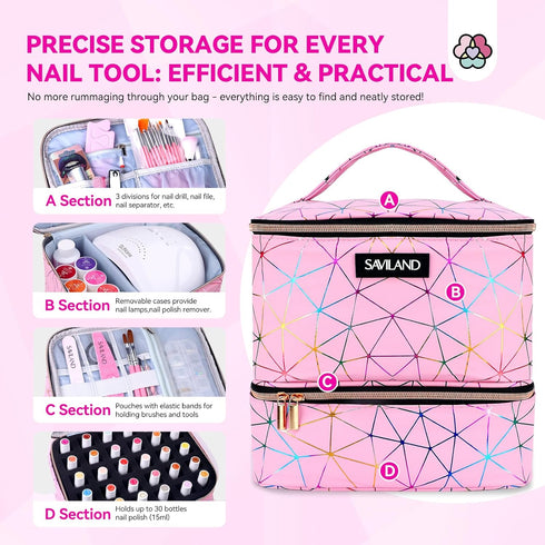 SAVILAND Nail Polish Organizer Bag: PU Leather Storage for 30 Bottles & Nail Lamp, Travel Case for Nail Tech Supplies