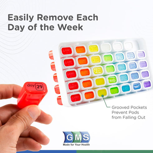 Monthly Pill Organizer - 31 Day Pop Out Pill Pods for Vitamins, Supplements & Medications - Rainbow