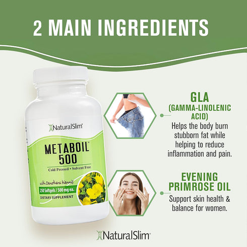 NaturalSlim Metaboil 500 Evening Primrose Oil Capsules - Solvent-Free Cold Pressed Supplement for Metabolism - 250