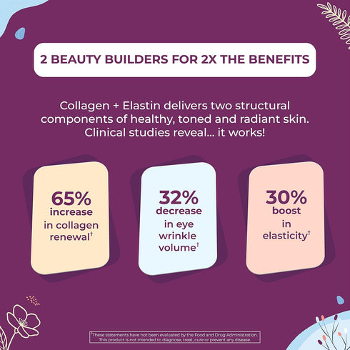 Body Kitchen Collagen and 250 mg Elastin Supplement, Unflavored Powder, Support Skin Health & Elasticity, 30 Servings