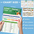 Set 3 HAMIEW Kidney Friendly Food List Chart, Renal Diet Disease Meal Plan, Kidney Recipes Support, Hyperoxaluria