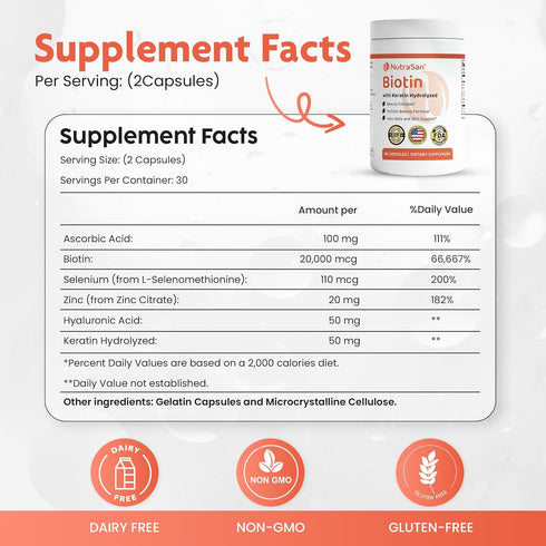 NUTRASAN 20,000 B7 60 Biotin mcg Supplement with Hydrolyzed Keratin & Hyaluronic Acid - Vitamins for Women & Men