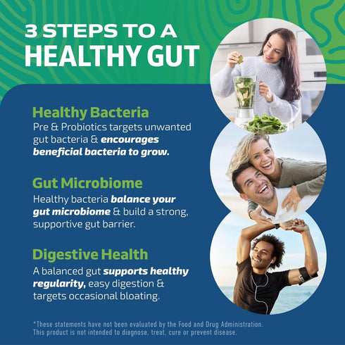 Prebiotics and Probiotics for Women & Men, Gut Health & Bloating Relief, Synbiotic with 20 Billion CFU, 60 Ct.