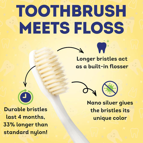 MOUTHWATCHERS Soft Flossing Toothbrushes for Kids, Pink, by Dr. Plotka, Ultra Clean for Sensitive Teeth & Gums