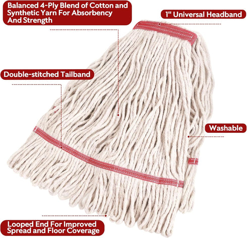 Matthew Cleaning Heavy Duty Mop Head Replacement for General Floor Cleaning, Wet Industrial Blue Cotton Looped End