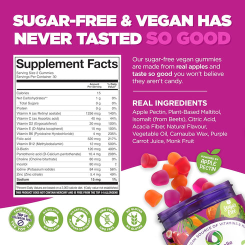 Gummies Immunity, B6, B12 60 30 (60 Count) NUTRAMIN Daily Vegan Keto Multivitamin Non-GMO Natural Vitamin C D + Zinc