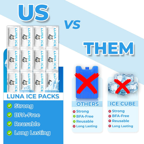 Dry Ice Packs for Shipping, Long Lasting Ice Packs, 24+ Hour Freeze Power, BPA Free, 48 Pack Bulk, 12 lb, Reusable Gel