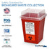 Oakridge Products Sharps Container for Home Use, 1 Quart, Biohazard Needle Disposal