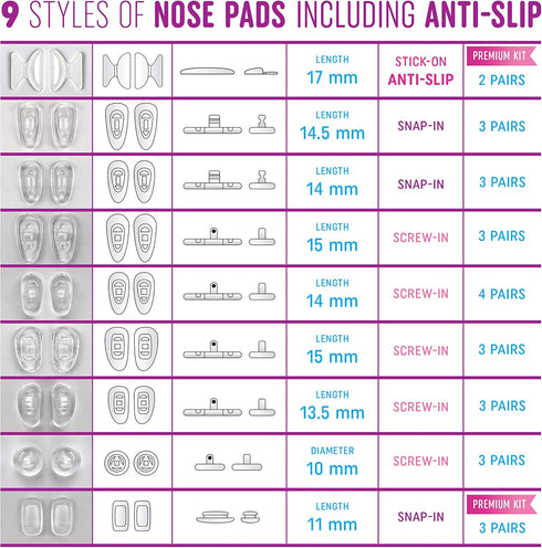 SQV Glasses Repair Kits - 9 Types Replacement Nose Pads, Mini Screws, Stick on Pad, Screwdriver, Anti-Slip Strap,