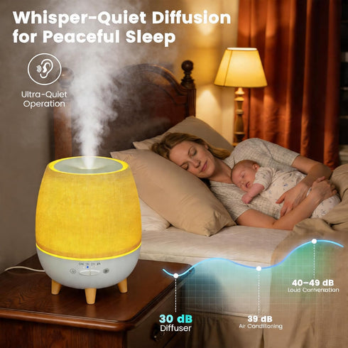 Noigoa 300ML Home,23dB Essential Oil Diffuser with Fabric Cover, with Remote Control, Ultrasonic Cool Mist Humidifier