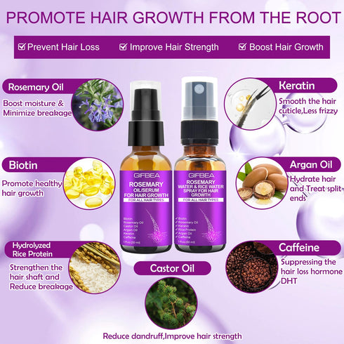 Rosemary Oil Hair Growth Serum with Rosemary Water & Rice Water Spray for Hair Regrowth Treatments