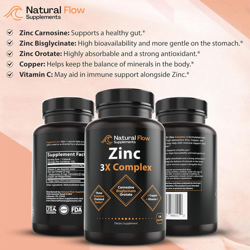 Zinc Supplement Complex with Copper and Vitamin C - Natural Flow 3X Zinc Carnosine, 120 Capsules, Immune Support