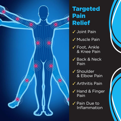 JOINTFLEX Pain Relief Cream with Turmeric, 3 Ounce Tube for Arthritis Joint Pain Relief