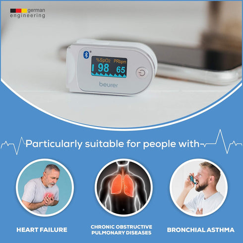 Beurer Bluetooth Digital Fingertip Pulse Oximeter, Blood Oxygen Saturation & Pulse Rate Monitor with Accessories, 1