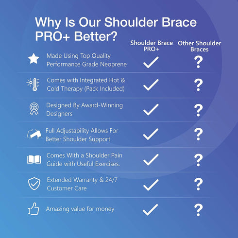 Sports Laboratory Shoulder Brace for Men and Women, Shoulder Support, Compression, Immobilizer for Pain Relief