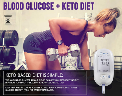 Box of 10 Ketone Test Strips for MD6 Blood Monitoring System - Accurate Keto Counts for Ketogenic Diet